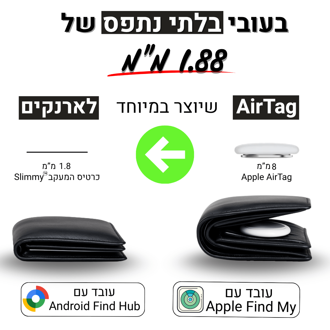 Slimmy™ - כרטיס מעקב מתקדם